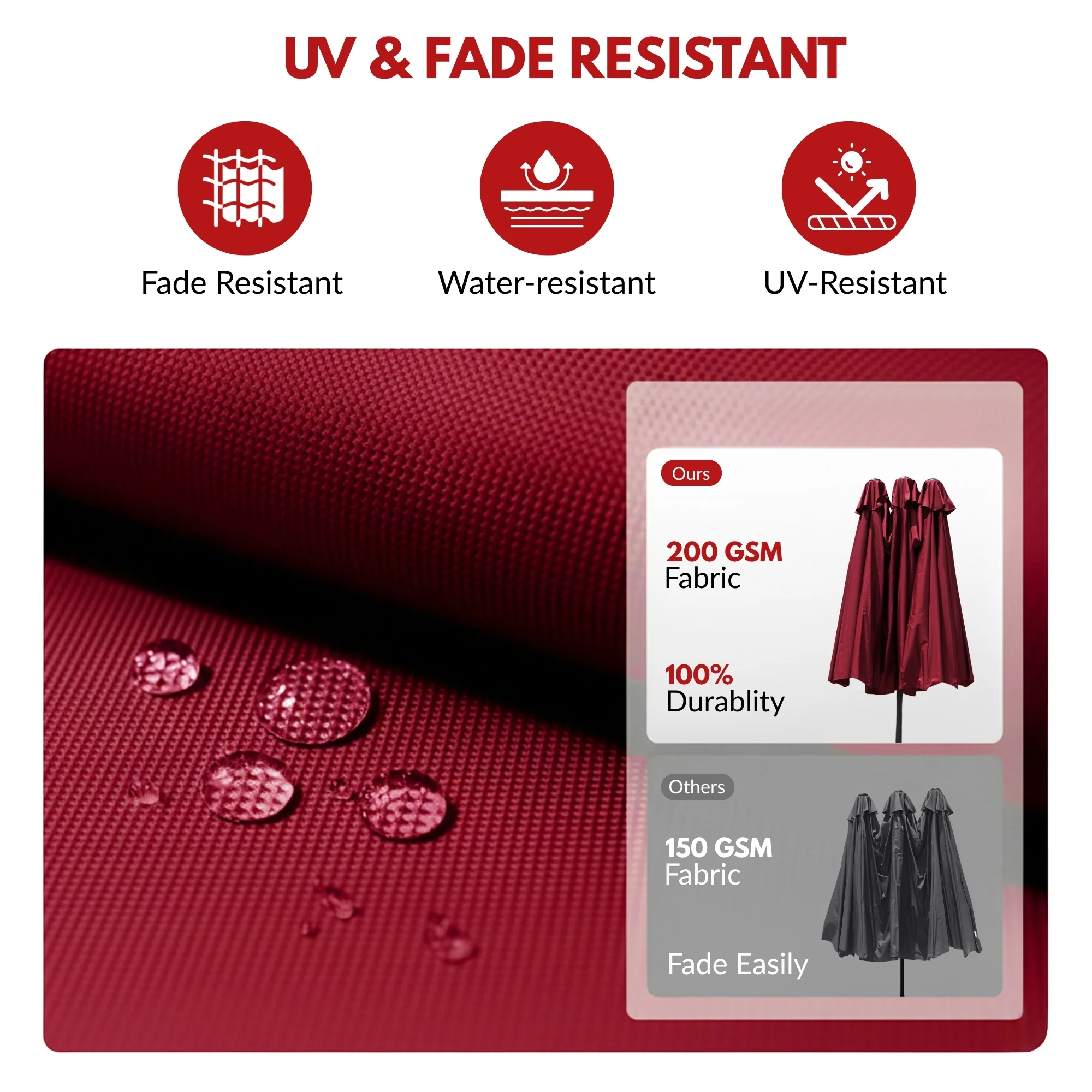 15FT Double-Sided Outdoor Patio Umbrella with Granite Base (Maroon) - Image 7