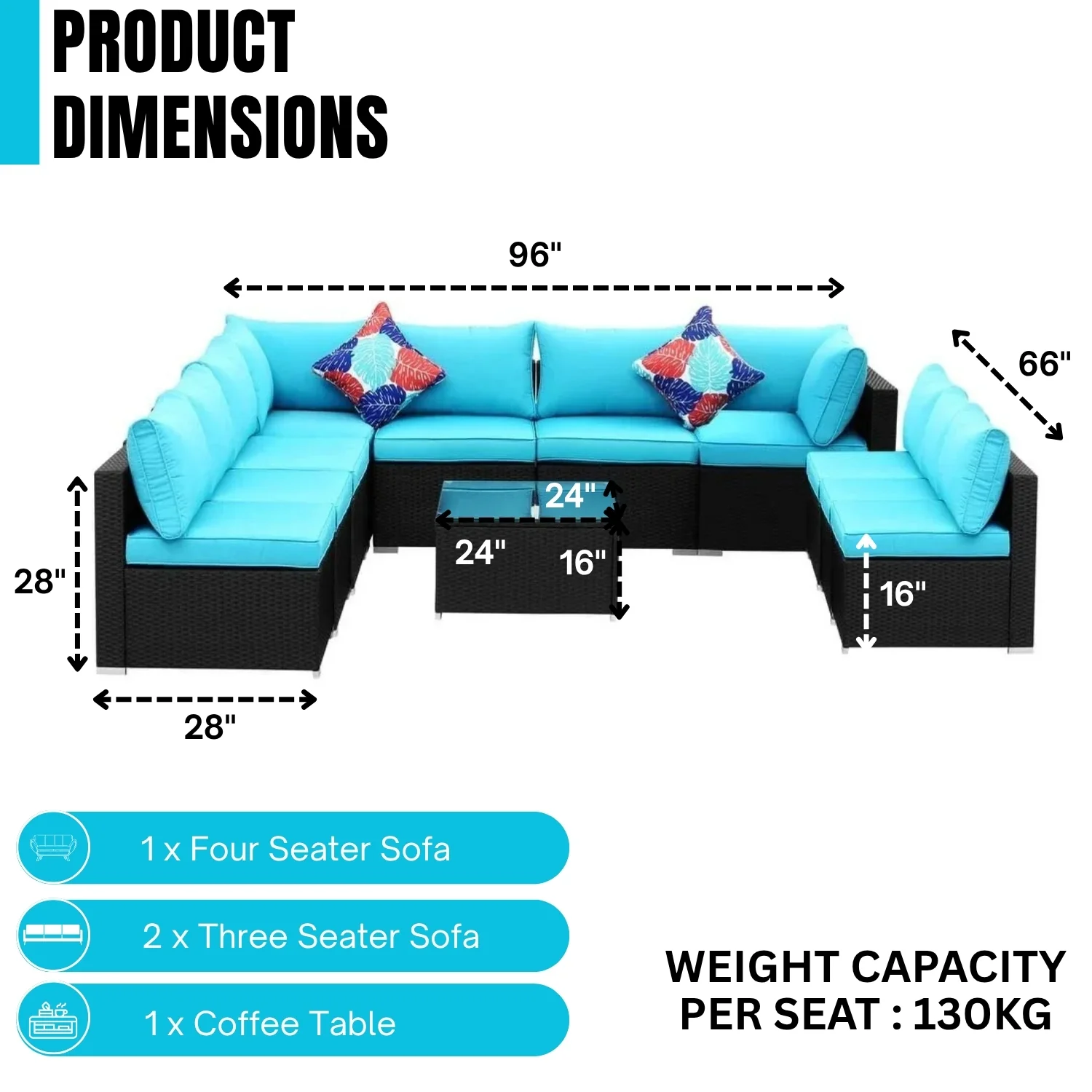 Outdoor Garden Conversation Sofa Set (Black/Sky-Blue) - Image 2