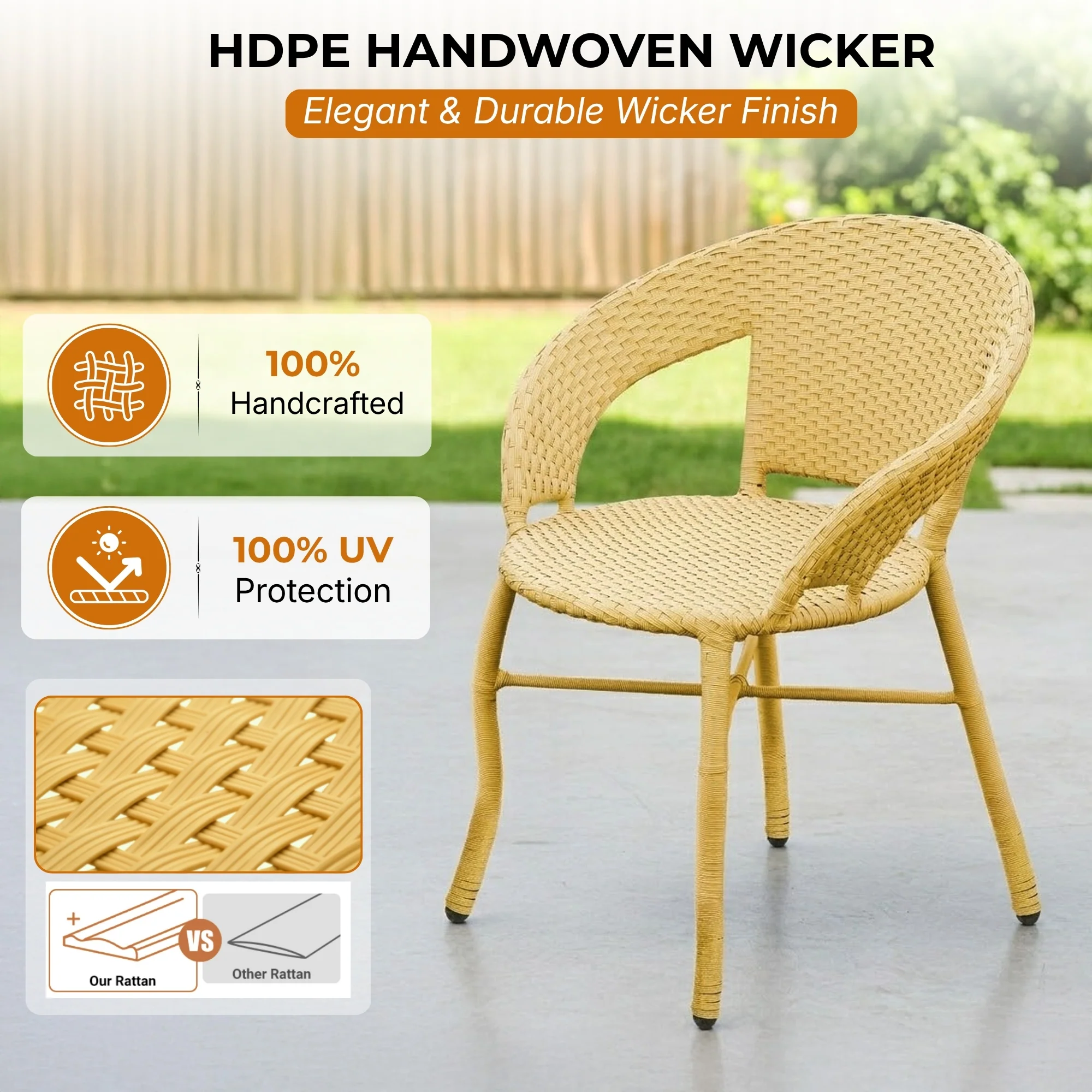 Outdoor Rattan Wicker 5-Piece Patio Furniture Set (Beige) - Image 3