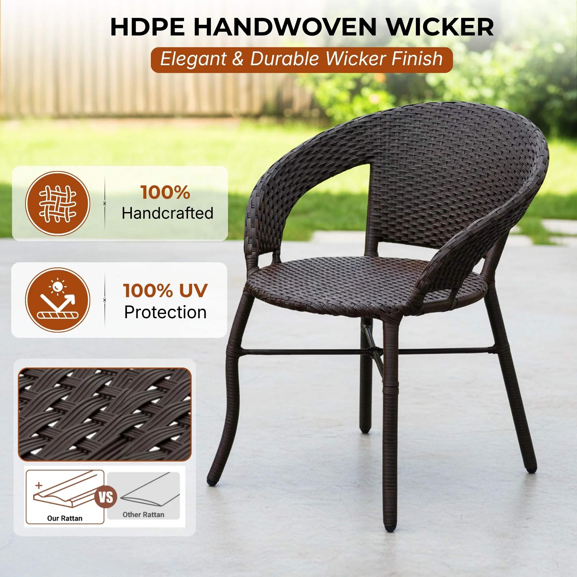 Outdoor Rattan Wicker 5-Piece Patio Furniture Set (Dark Brown) - Image 3