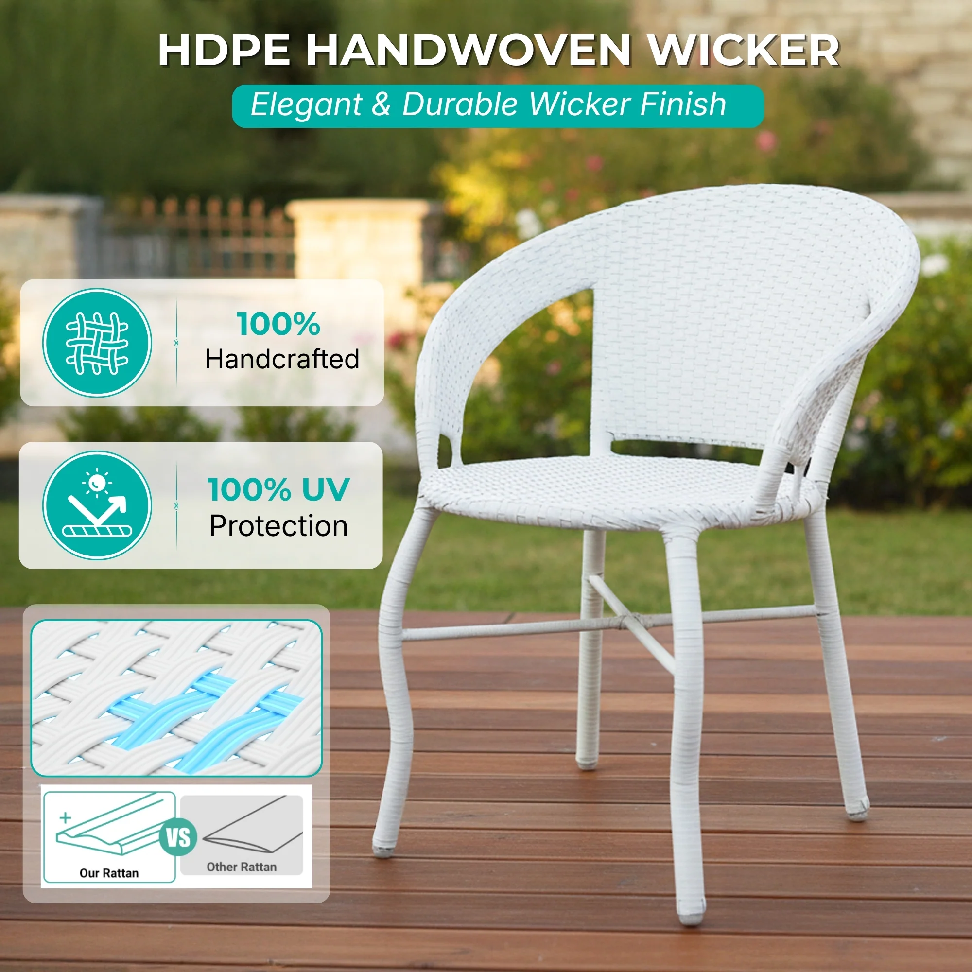 Outdoor Wicker 3 Piece Patio Bistro Set (White) - Image 3